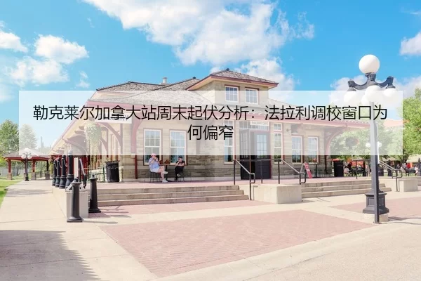 勒克莱尔加拿大站周末起伏分析：法拉利调校窗口为何偏窄